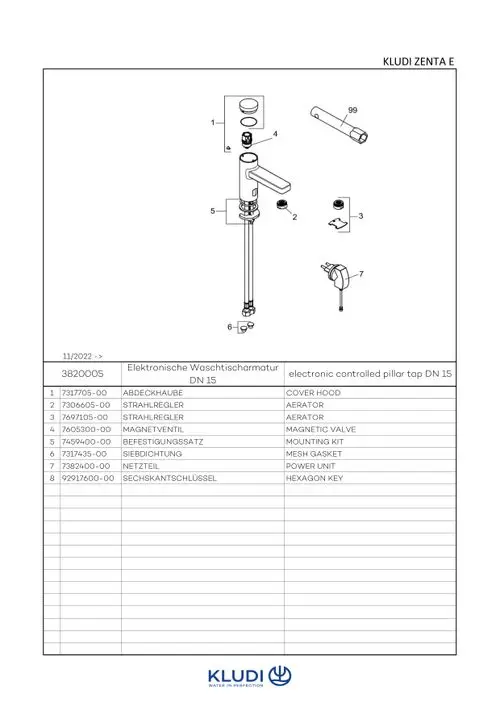 Schematics und Teileliste einer elektronischen Waschtischarmatur von Kludi mit verschiedenen Komponenten und deren Bezeichnungen, einschließlich Montagekit und Netzteil.